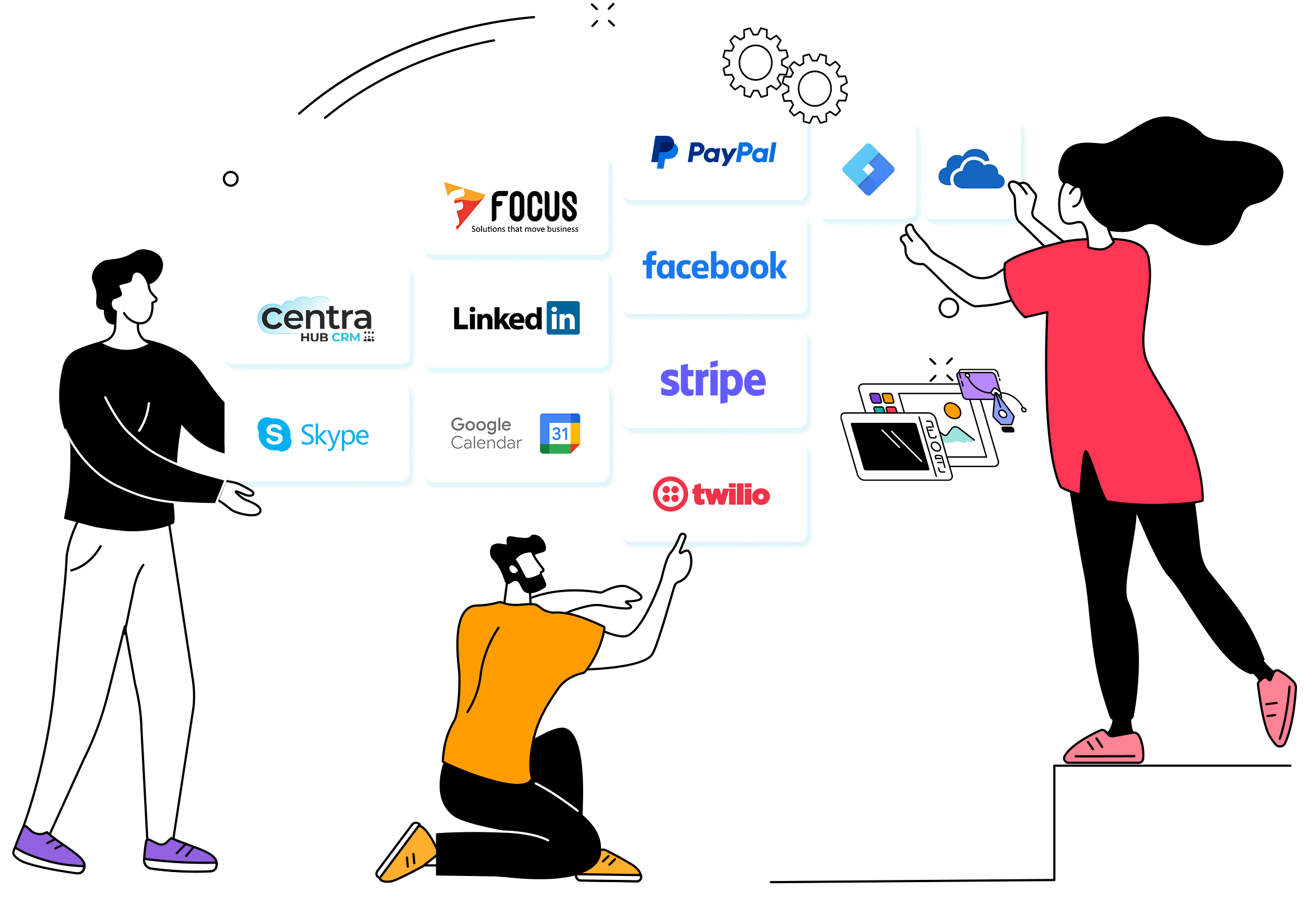 SaaS customer