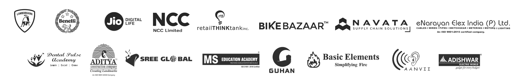 Our Esteemed Clients content-management