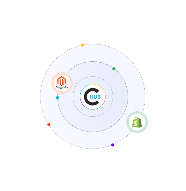 CentraHub CRM